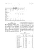 Water-Soluble Surfactant Compositions Having Improved Taste diagram and image