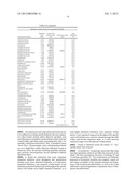 Water-Soluble Surfactant Compositions Having Improved Taste diagram and image