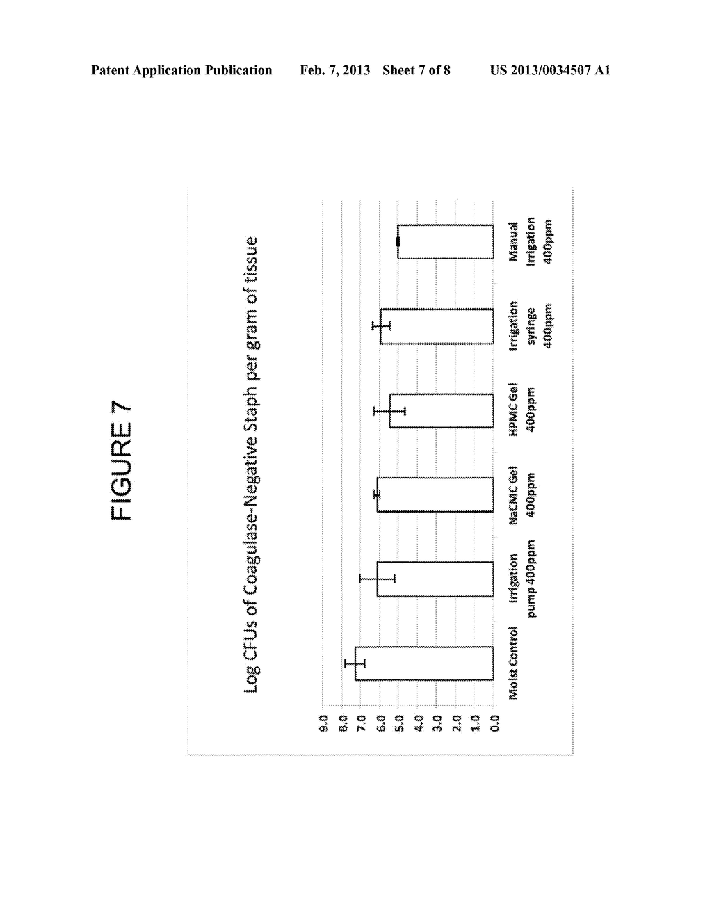 Chlorine Dioxide Treatment for Biological Tissue - diagram, schematic, and image 08