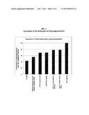 MELANIN MODIFICATION COMPOSITIONS AND METHODS OF USE diagram and image