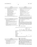 MELANIN MODIFICATION COMPOSITIONS AND METHODS OF USE diagram and image