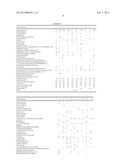 NOVEL COMPOUND diagram and image