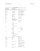 TARGETED DRUG PHOSPHORYLCHOLINE POLYMER CONJUGATES diagram and image