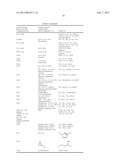 TARGETED DRUG PHOSPHORYLCHOLINE POLYMER CONJUGATES diagram and image