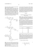 TARGETED DRUG PHOSPHORYLCHOLINE POLYMER CONJUGATES diagram and image