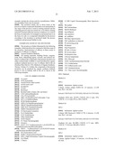 ORGANIC COMPOUNDS AND THEIR USES diagram and image