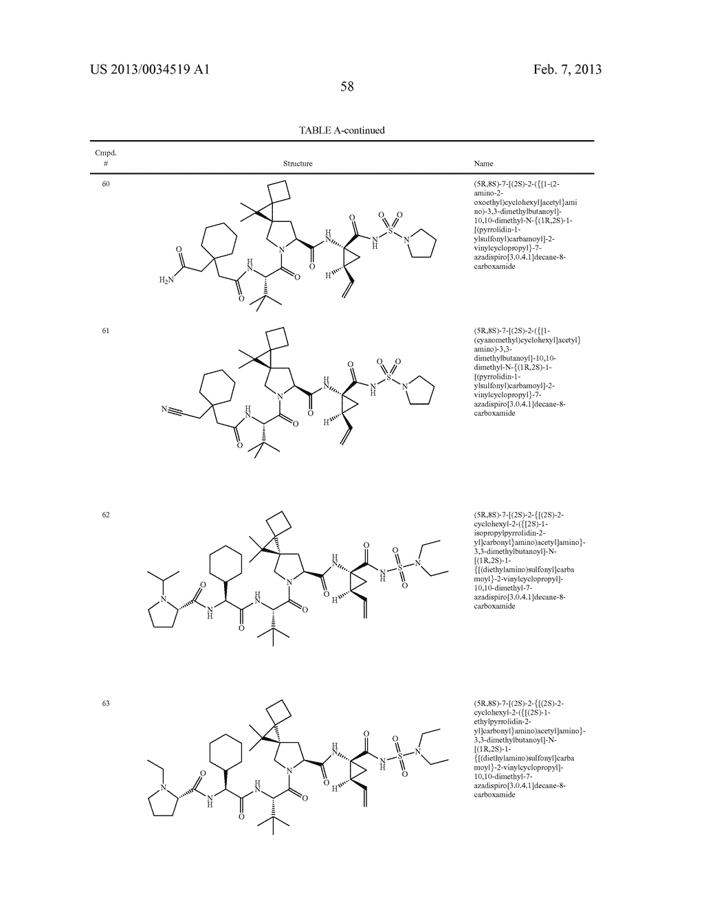 ORGANIC COMPOUNDS AND THEIR USES - diagram, schematic, and image 59