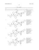 ORGANIC COMPOUNDS AND THEIR USES diagram and image