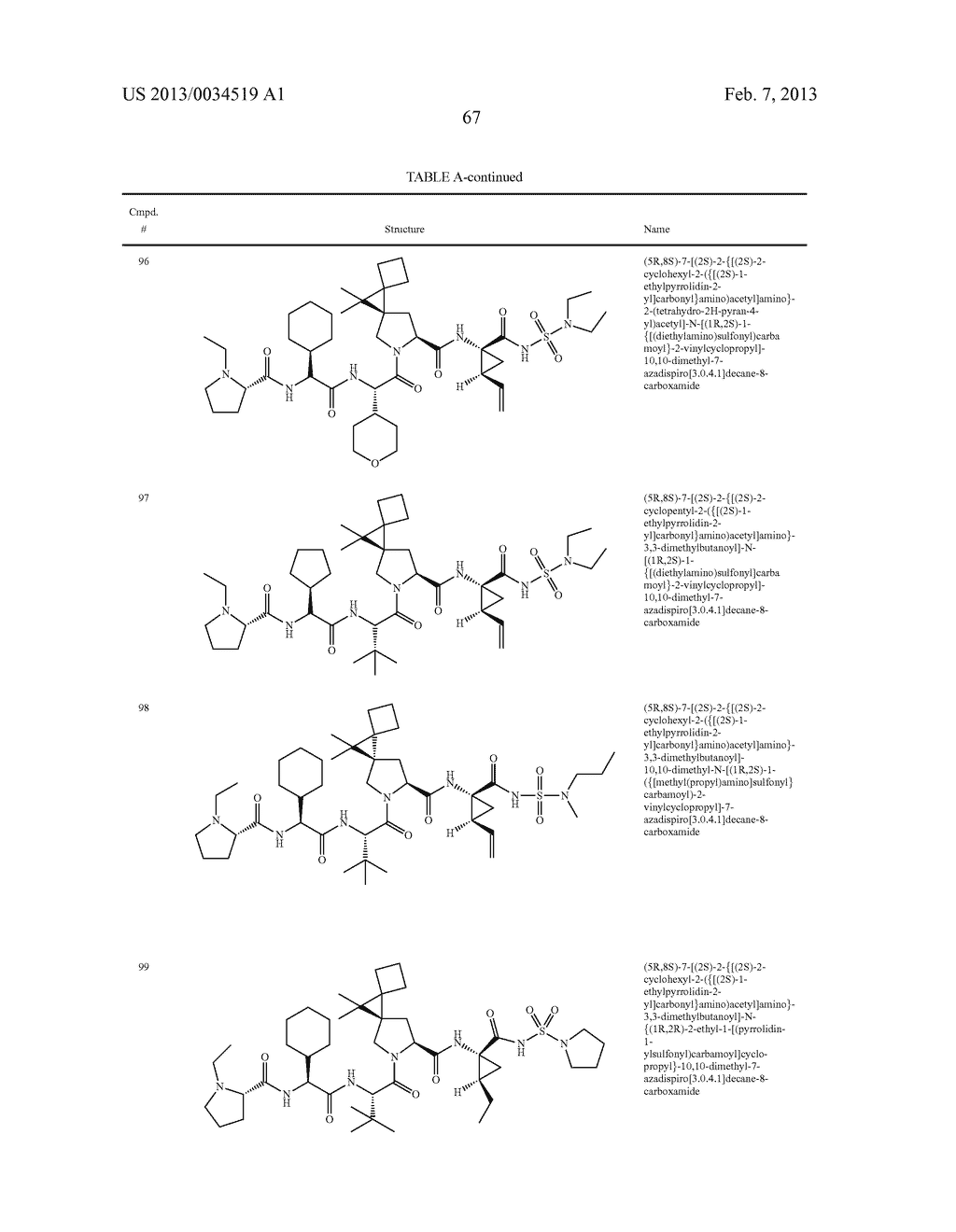 ORGANIC COMPOUNDS AND THEIR USES - diagram, schematic, and image 68