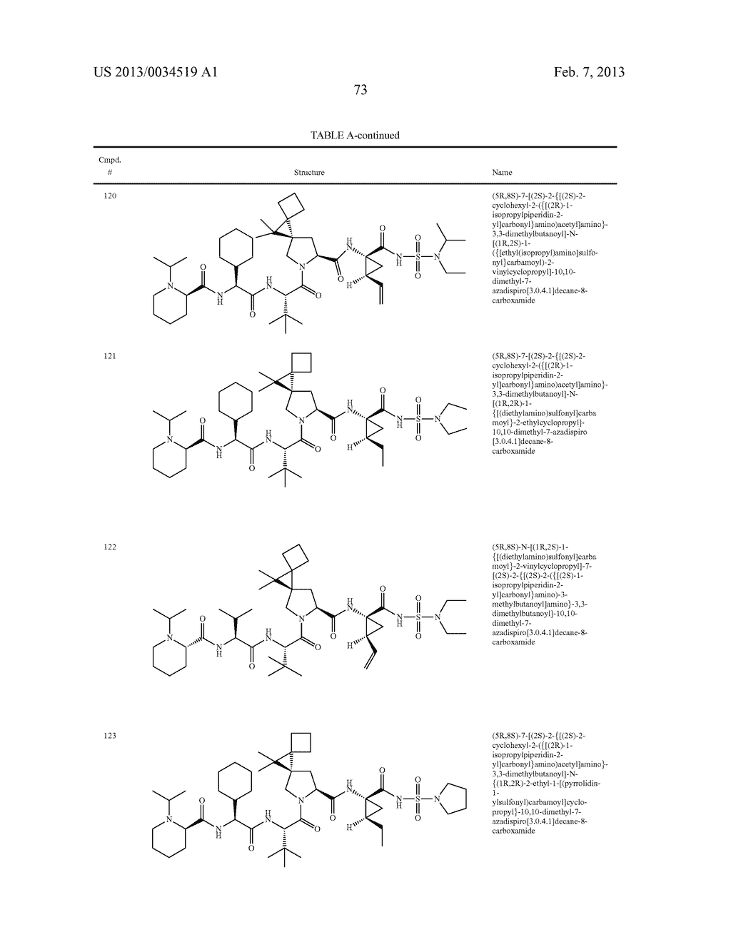 ORGANIC COMPOUNDS AND THEIR USES - diagram, schematic, and image 74