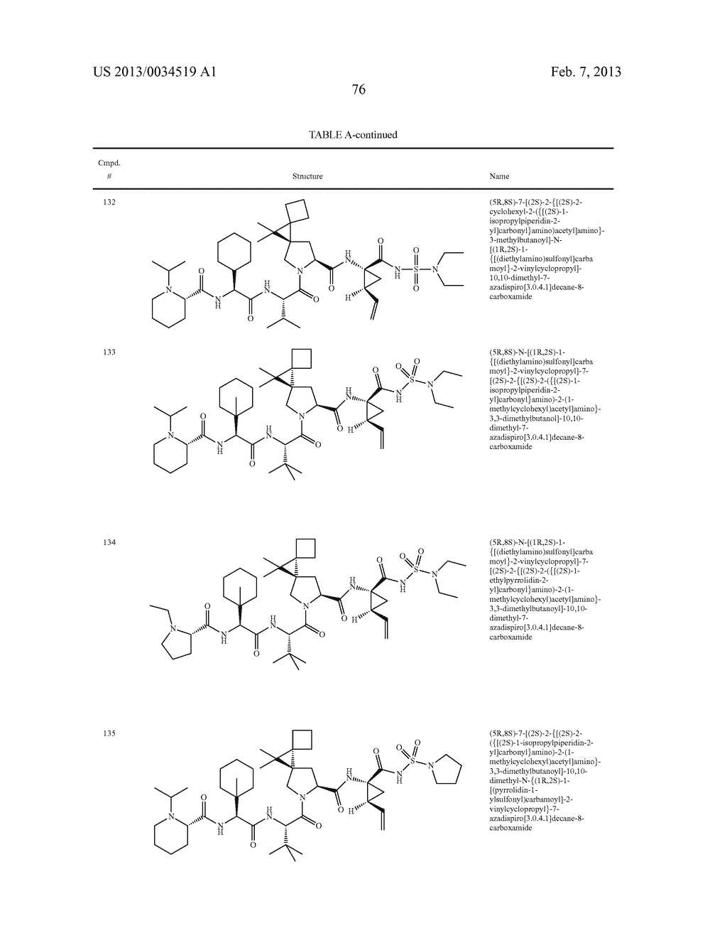 ORGANIC COMPOUNDS AND THEIR USES - diagram, schematic, and image 77