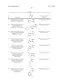 Hepatitis C Virus Inhibitors diagram and image