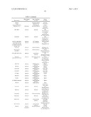 Hepatitis C Virus Inhibitors diagram and image