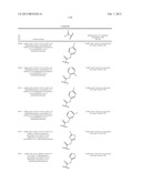 Hepatitis C Virus Inhibitors diagram and image