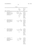 Hepatitis C Virus Inhibitors diagram and image