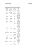 Hepatitis C Virus Inhibitors diagram and image