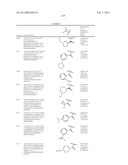 Hepatitis C Virus Inhibitors diagram and image