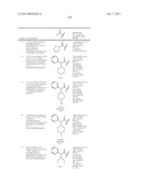 Hepatitis C Virus Inhibitors diagram and image