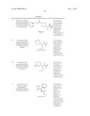 Hepatitis C Virus Inhibitors diagram and image