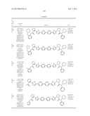 Hepatitis C Virus Inhibitors diagram and image