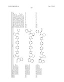 Hepatitis C Virus Inhibitors diagram and image