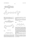 Hepatitis C Virus Inhibitors diagram and image