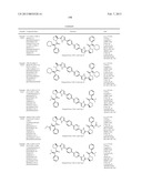 Hepatitis C Virus Inhibitors diagram and image