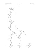 Hepatitis C Virus Inhibitors diagram and image