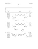 Hepatitis C Virus Inhibitors diagram and image