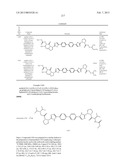 Hepatitis C Virus Inhibitors diagram and image