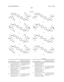 Hepatitis C Virus Inhibitors diagram and image