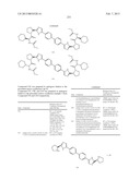 Hepatitis C Virus Inhibitors diagram and image