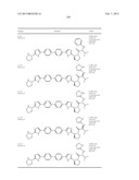 Hepatitis C Virus Inhibitors diagram and image