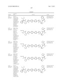 Hepatitis C Virus Inhibitors diagram and image