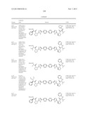 Hepatitis C Virus Inhibitors diagram and image