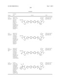 Hepatitis C Virus Inhibitors diagram and image