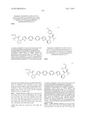 Hepatitis C Virus Inhibitors diagram and image