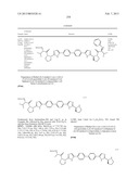 Hepatitis C Virus Inhibitors diagram and image