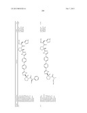 Hepatitis C Virus Inhibitors diagram and image