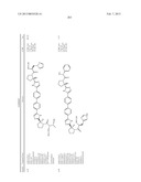 Hepatitis C Virus Inhibitors diagram and image