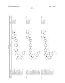 Hepatitis C Virus Inhibitors diagram and image