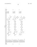 Hepatitis C Virus Inhibitors diagram and image