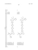 Hepatitis C Virus Inhibitors diagram and image