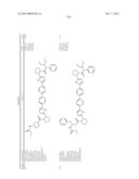 Hepatitis C Virus Inhibitors diagram and image