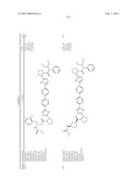 Hepatitis C Virus Inhibitors diagram and image