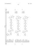 Hepatitis C Virus Inhibitors diagram and image