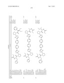 Hepatitis C Virus Inhibitors diagram and image