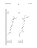 Hepatitis C Virus Inhibitors diagram and image