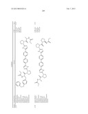 Hepatitis C Virus Inhibitors diagram and image