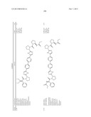 Hepatitis C Virus Inhibitors diagram and image